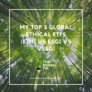 best ethical etf